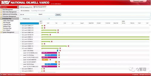 華為制造企業智能決策管理 數據驅動下的卓越運營與創新實踐